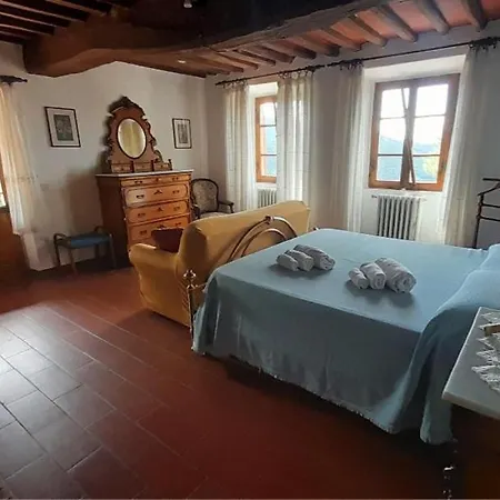 Panoramica Sara E Chiara Villa Santa Lucía